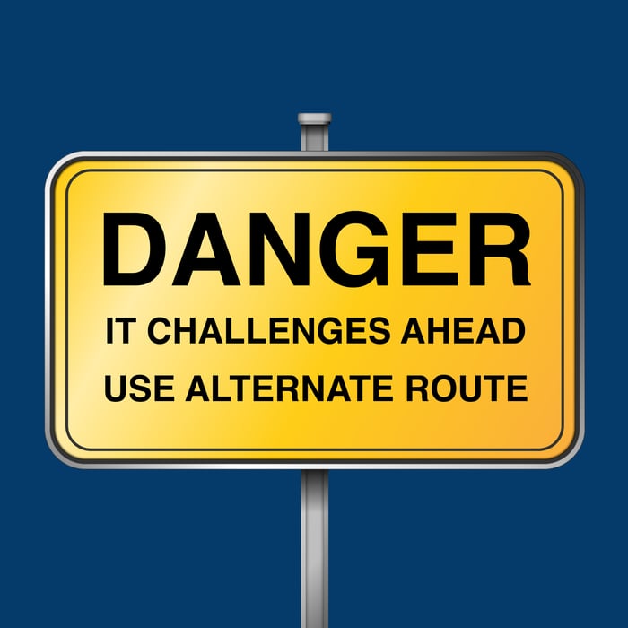 How Outsourced IT Accomplishes More for Less