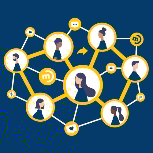 230707_MARCO_JulyBlogGraphics_Phase3_1080x1080_2