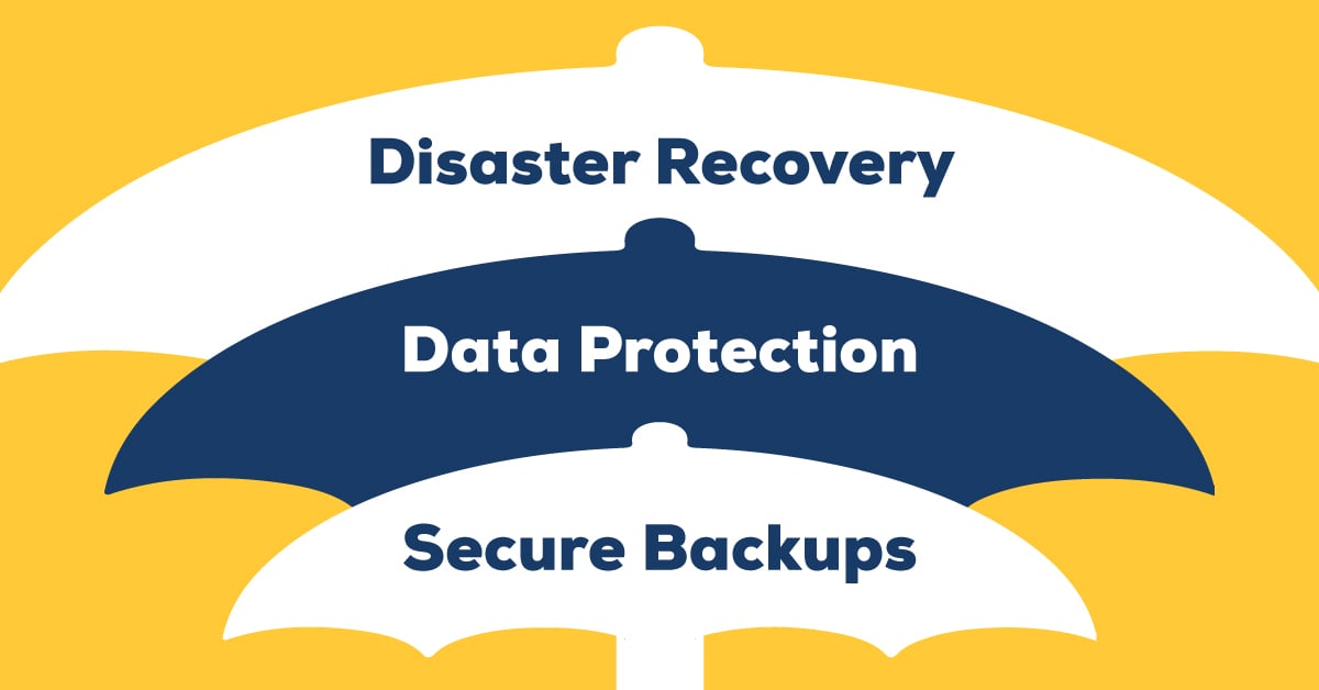 What You Really Need To Know About Data Backup Solutions