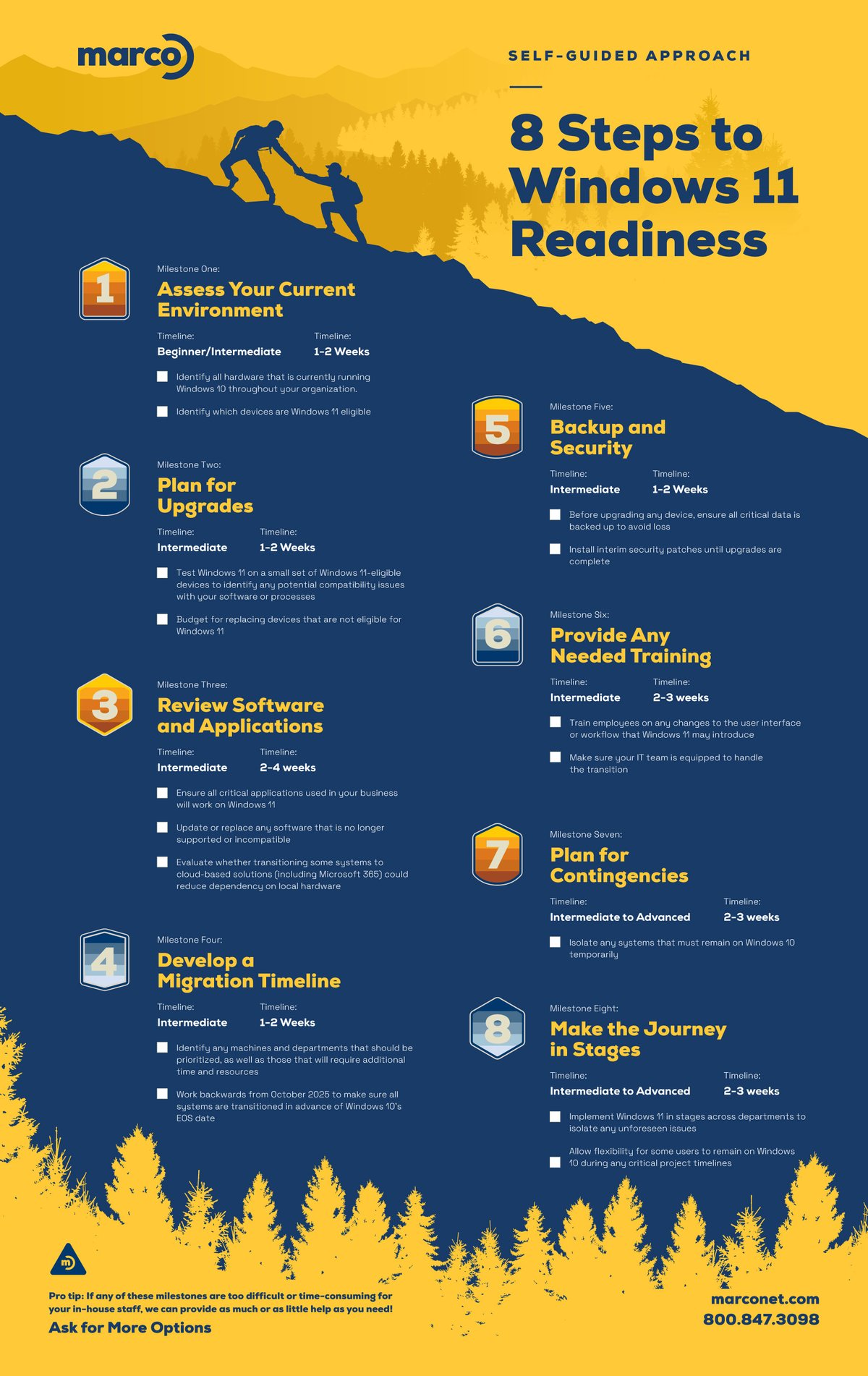 8 Steps to Windows 11 Readiness