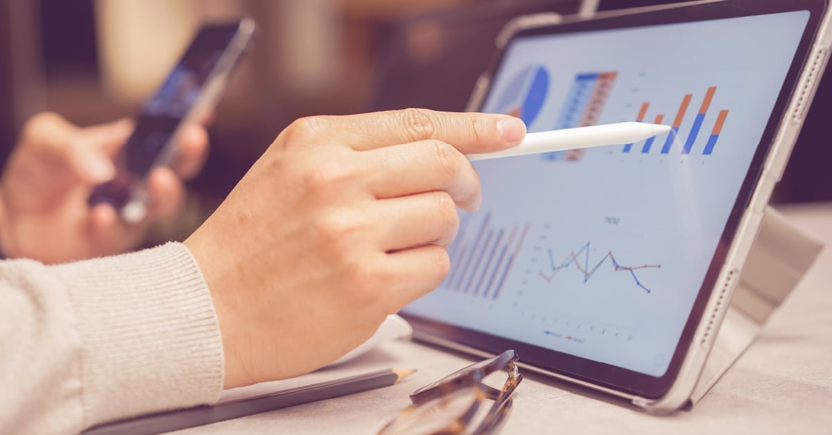 ROI chart of document automation