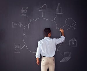 Why Does Your Business Need a Cloud Migration Strategy?