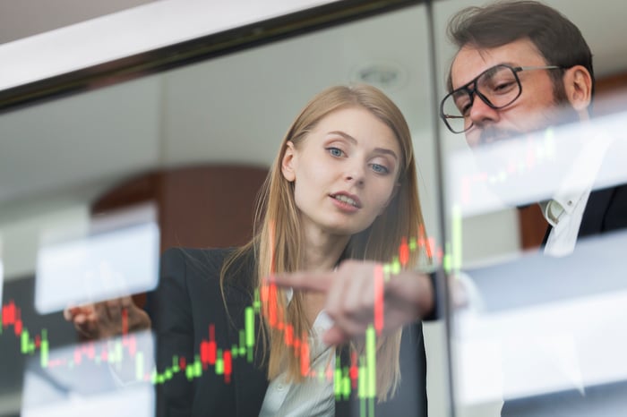 How Marco’s Managed Services Add More Value Over Time